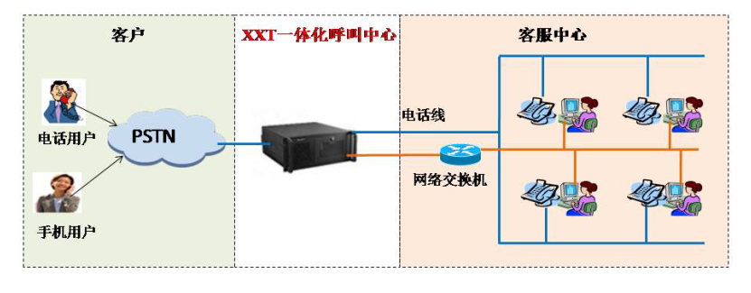 南京信讯通软件科技有限公司